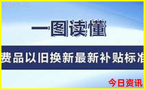 北京旅游4天3晚攻略